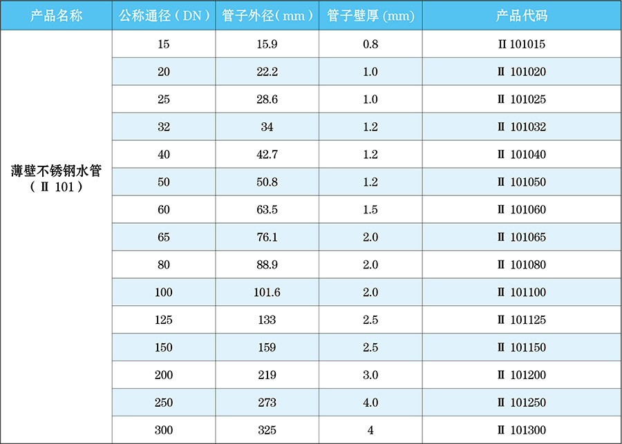 不锈钢水管