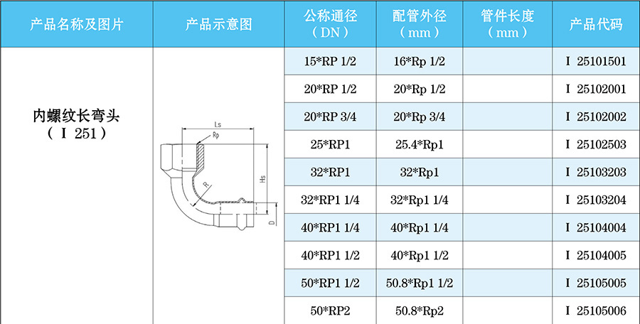 内螺纹长弯头