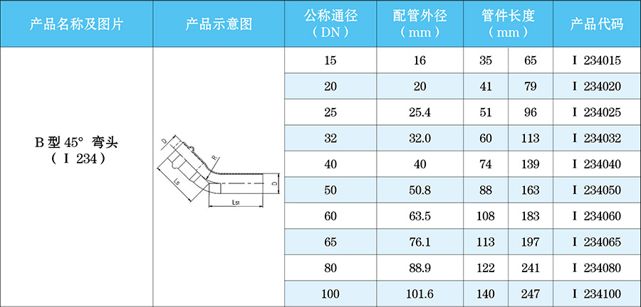 B型45°弯头（I-234）