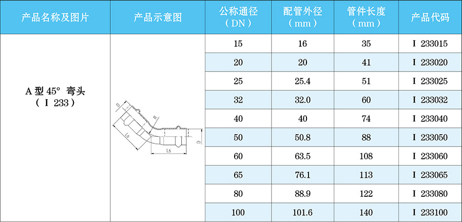 A型45°弯头（I-233）