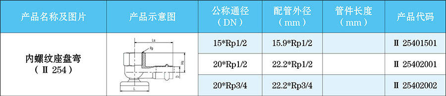 内螺纹座盘弯-不锈钢螺纹管件