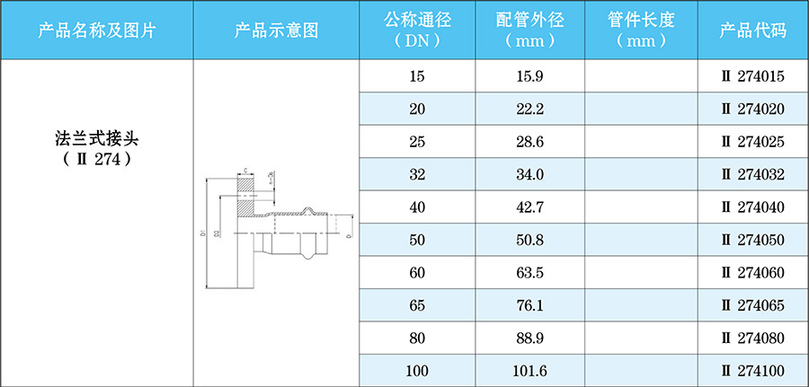 法兰式接头-不锈钢法兰式接头