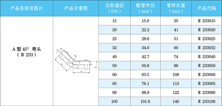 A型45°弯头-锈钢弯头管件